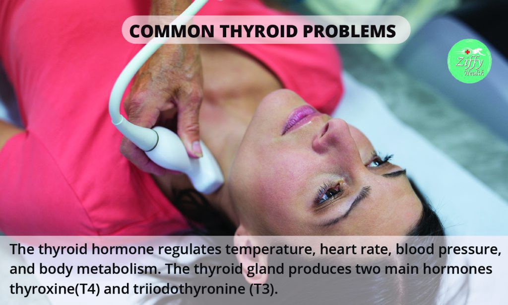 Thyroid gland treatment